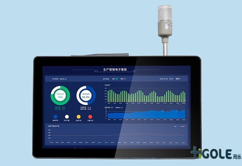 MES系統(tǒng)工業(yè)觸摸一體機在智能生產(chǎn)行業(yè)解決方案